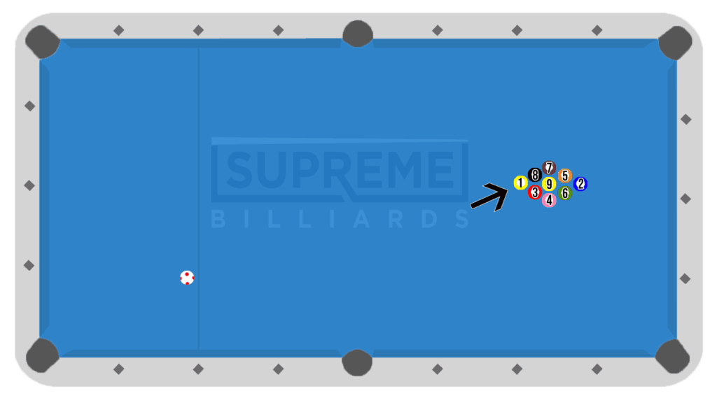 How To Rack In Ball Supreme Billiards