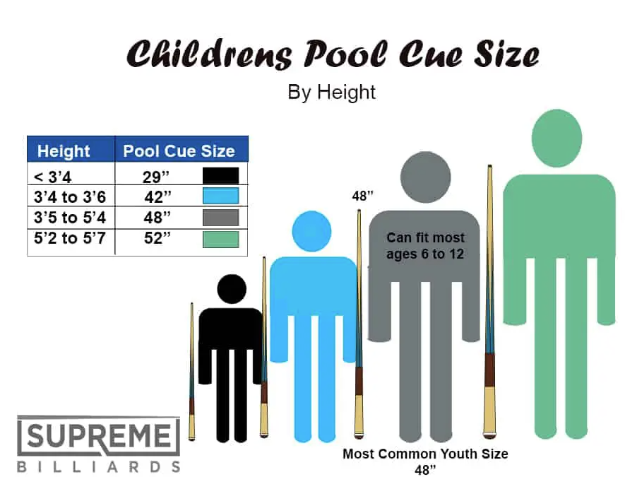 billiards pool child size chart