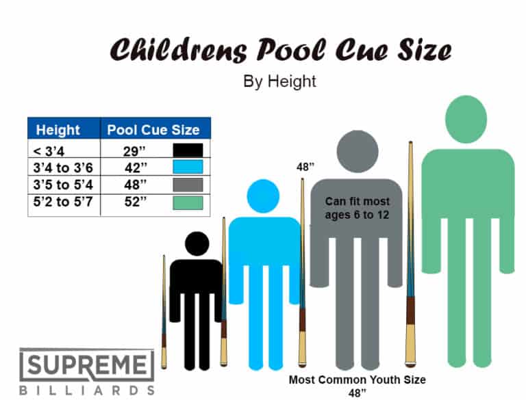 baby pool size