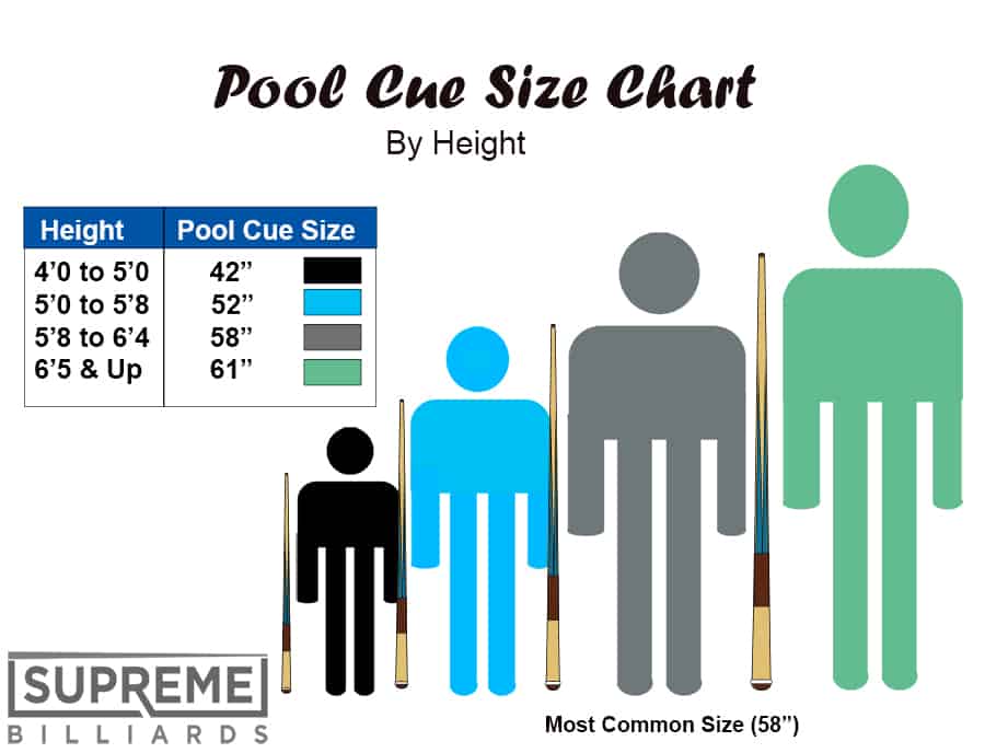 Pool Cue Length Size Chart Supreme Billiards